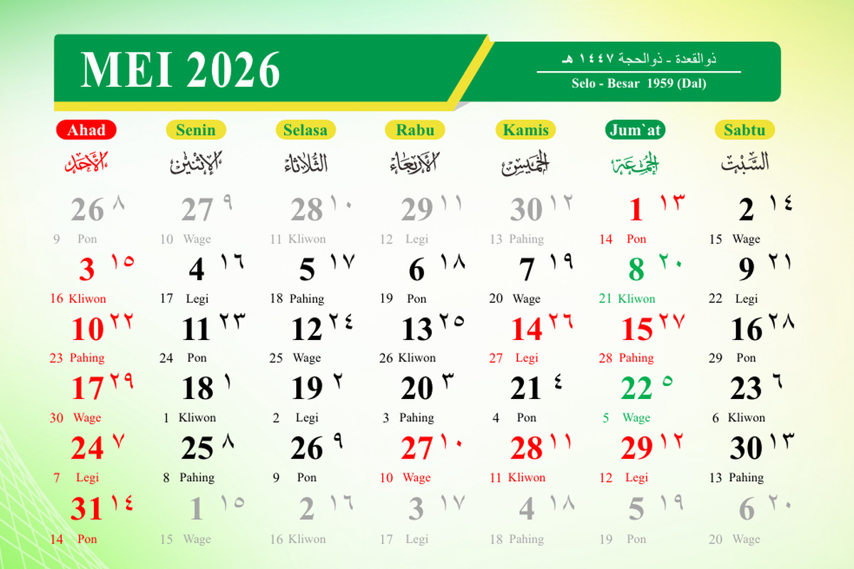 Tabel kalender Mei 2026 yang memadukan penanggalan Masehi, Hijriyah, dan sistem pasaran Weton Jawa untuk menentukan hari baik pernikahan dan ibadah.