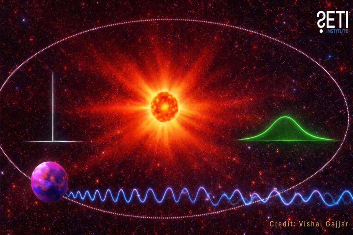 Seti